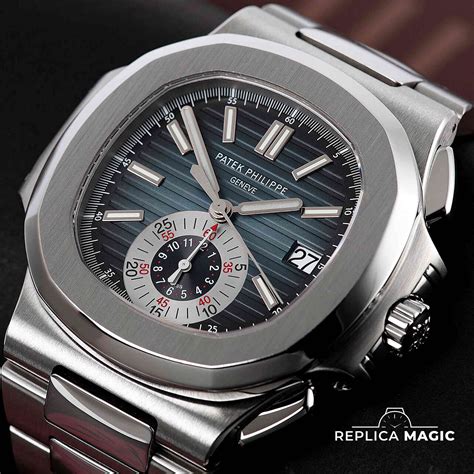 replica watches china|replicamagic watches.